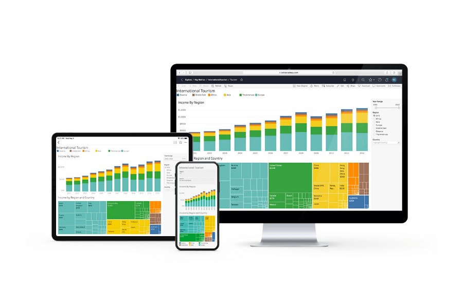 What is Tableau & What is it Used For? An Analyst's Guide