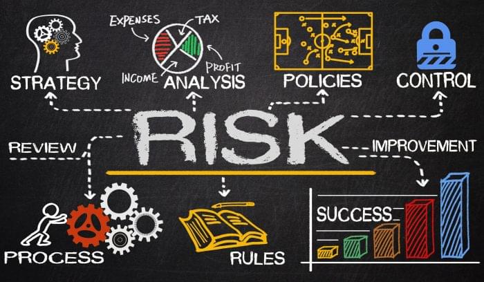 What Is The Importance Of Risk Management In Supply Chain Management