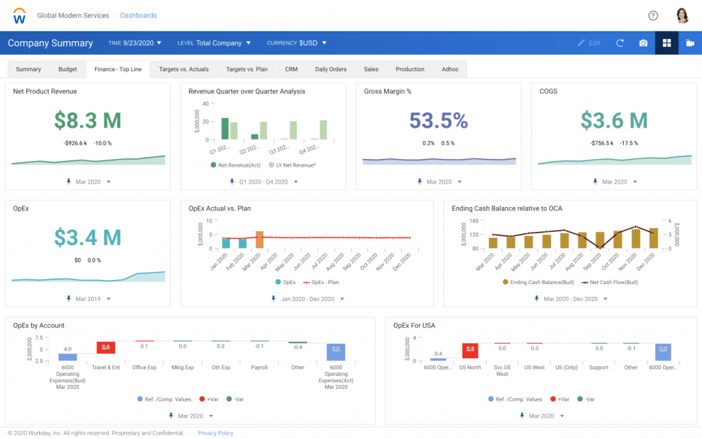 Best Reporting Tools & Software 2023 | TechnologyAdvice