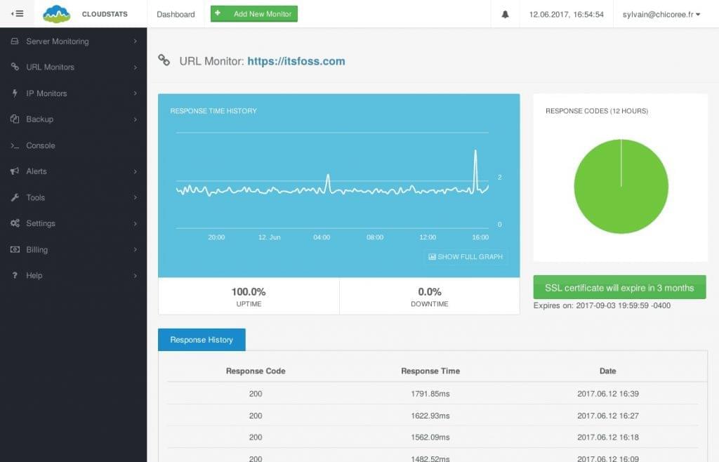 alternativeto net uptime monitor