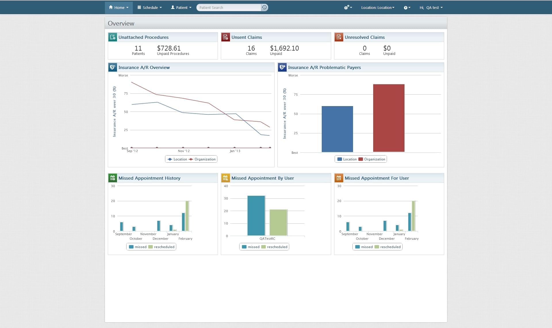 Dentrix Ascend dashboard.