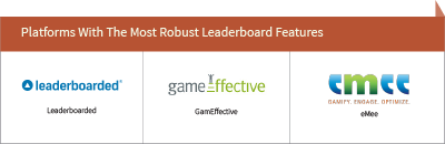 leaderboard software