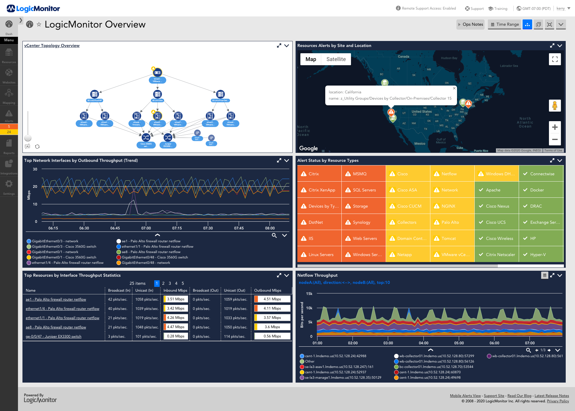 logicmonitor network monitoring