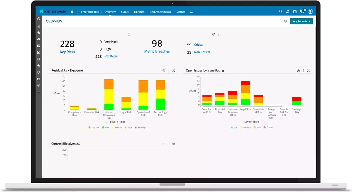 Metricstream Enterprise Risk Management dashboard