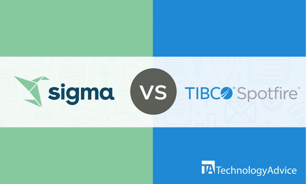 Sigma vs TIBC Spotfire