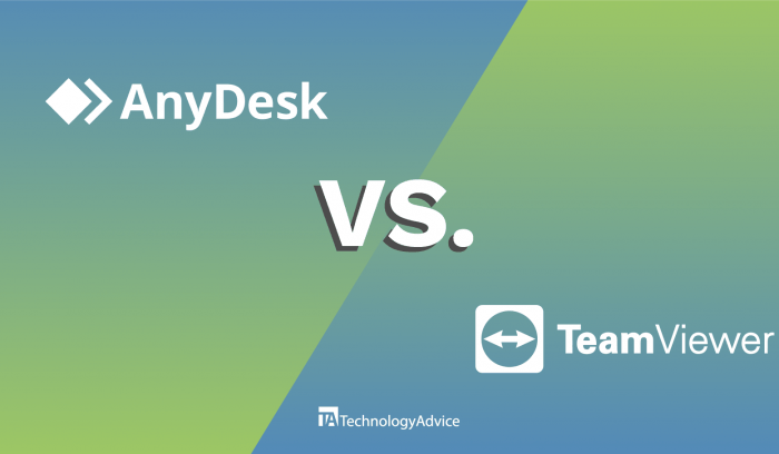 AnyDesk vs Teamviewer