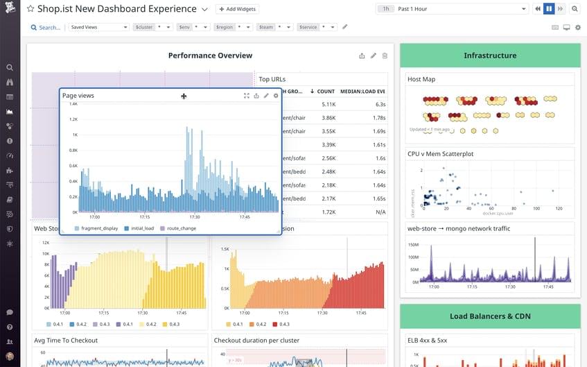 datadog-vs-splunk-what-are-the-main-differences