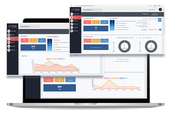 The Ultimate Guide to Web Application Firewalls (WAF) - Petri IT  Knowledgebase