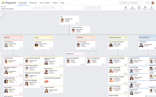 Pingboard | TechnologyAdvice