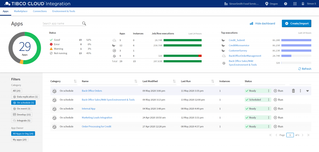 tibco api development software