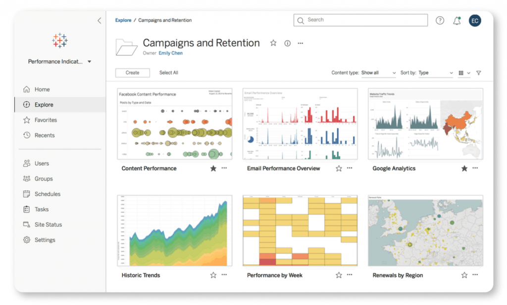 Screenshot of Tableau platform.