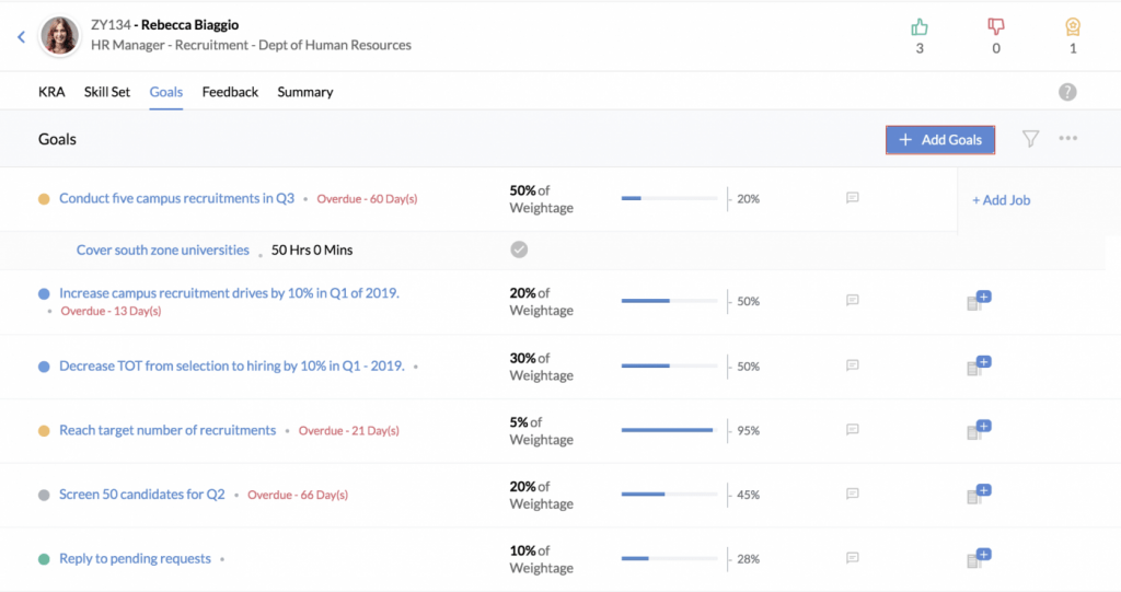 Zenefits Competitors