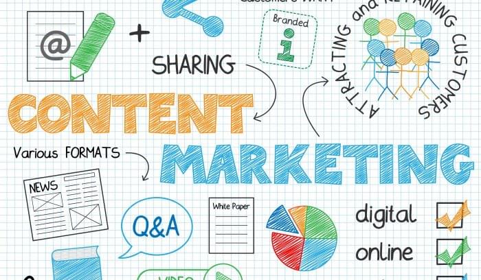 Strategies for content marketing like repurposing content in different formats.