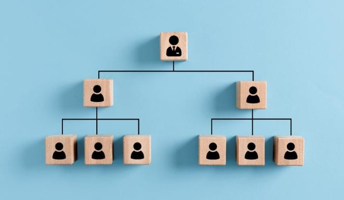 crm role and responsibility chart