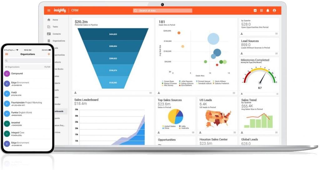 The Insightly dashboard best crm for contractors and construction