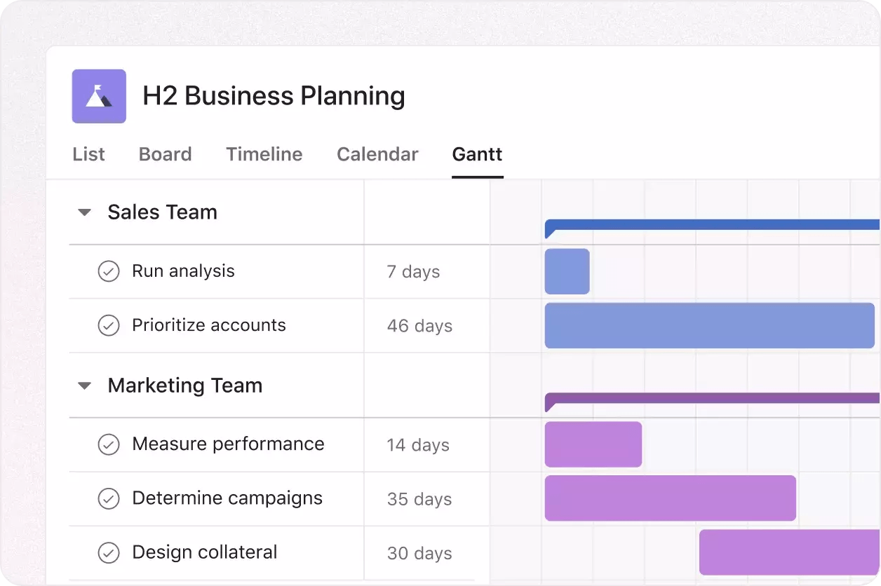 How to Avoid Scope Creep in Project Management