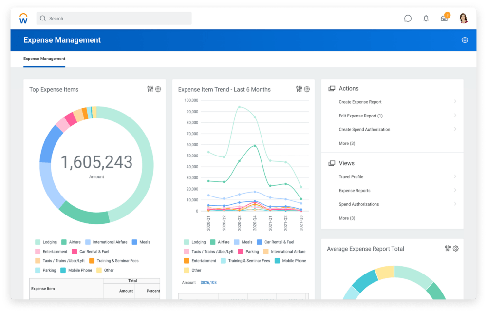 Screenshot of Workday's expense management software.