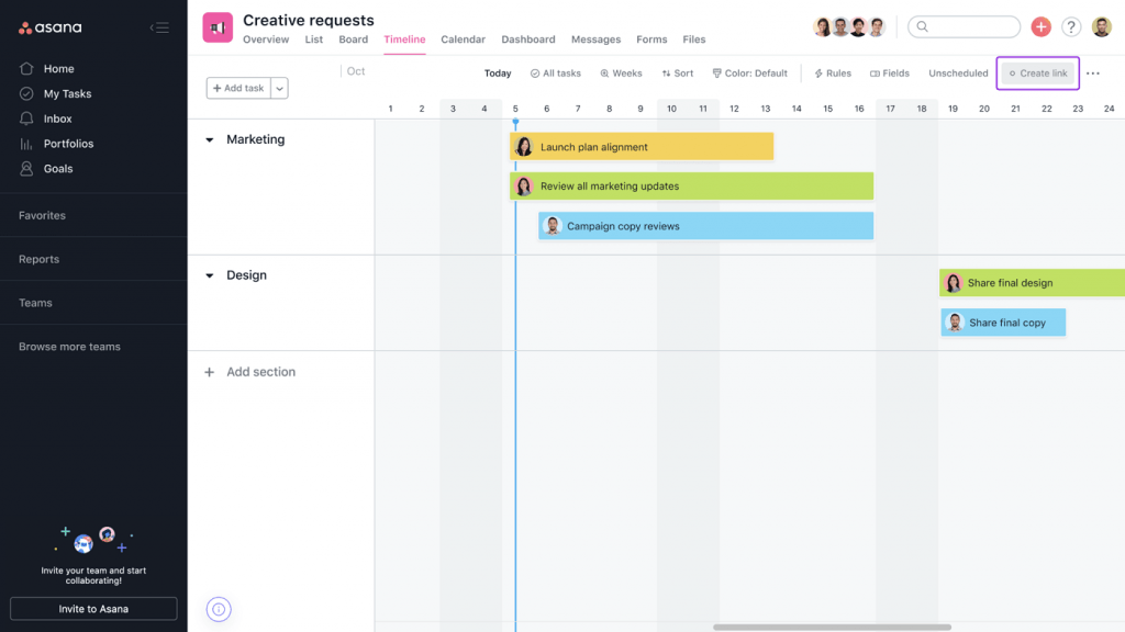 An image displaying how Asana can help manage and track task progress by monitoring. If you are on track.
