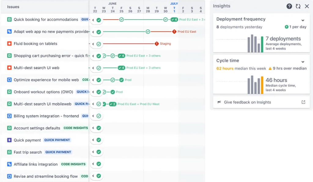 Project Plan Examples How To Write An Effective Plan 2024   Jira Project Plan 1024x597 