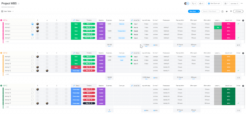 Monday Com Project Plan 1024x474 