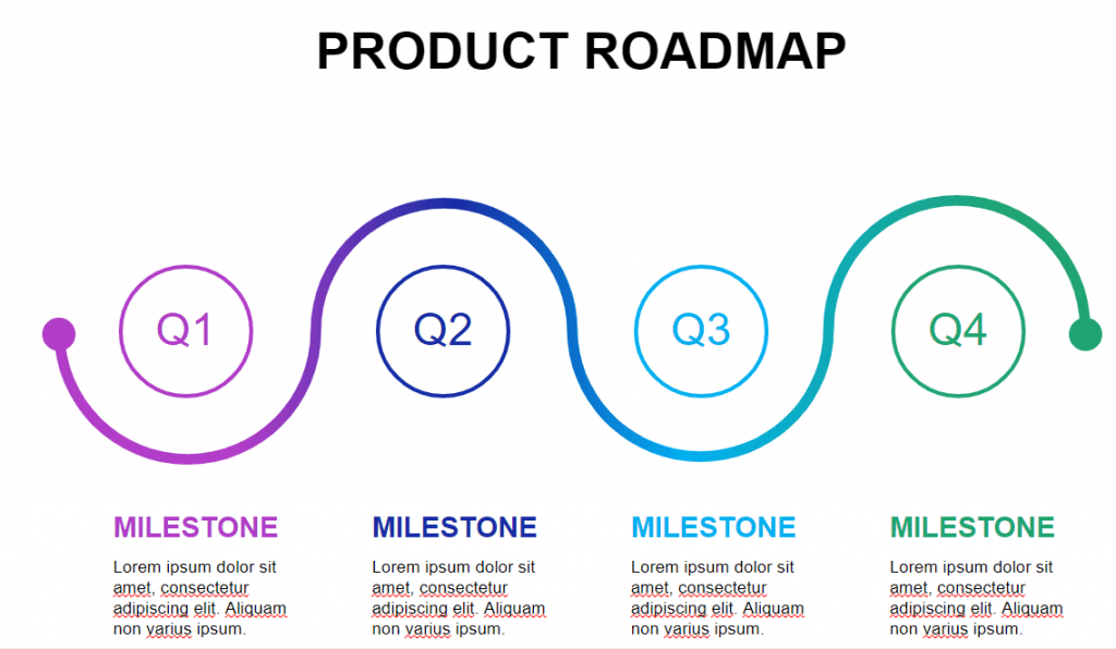 This Microsoft PowerPoint template offers a structured project roadmap to help create a clear timeline visualization and milestone tracking for effective project planning.