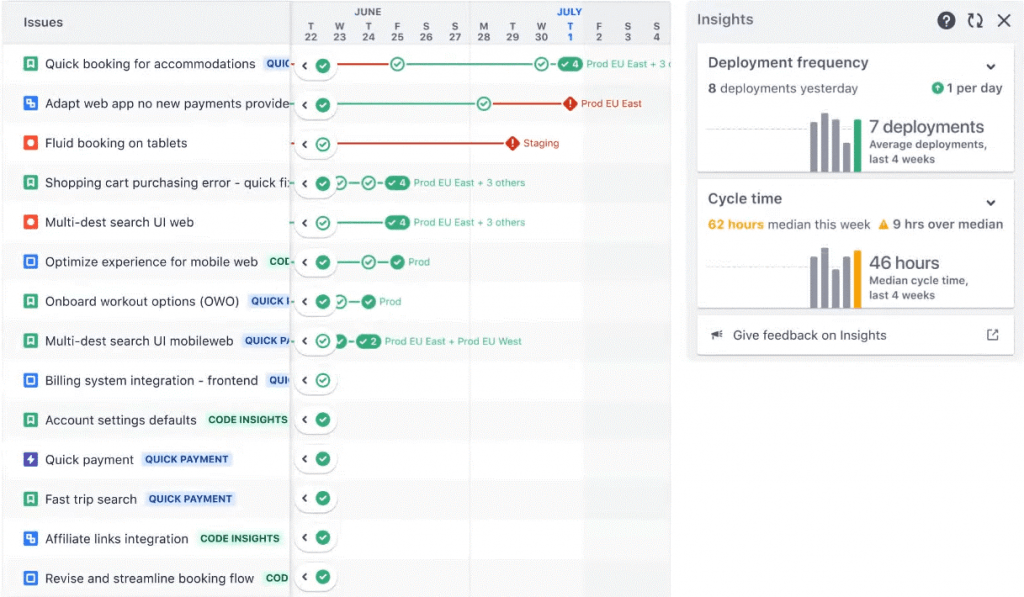 Jira can display a list of project dependencies in an organized, structured format to help facilitate efficient tracking and management of interdependent tasks in a project.