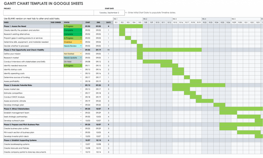 Can You Make A Gantt Chart In Google Sheets