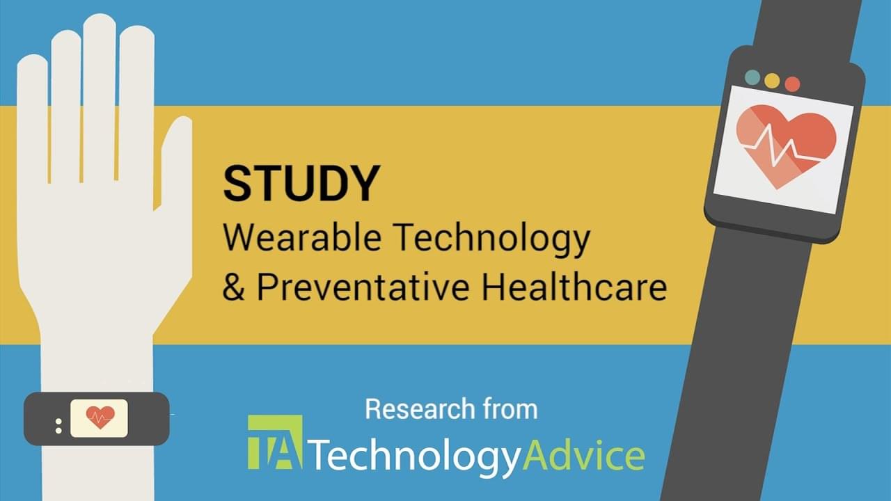 Video Wearable Technology In Healthcare Technologyadvice Video Wearable Technology In Healthcare Technologyadvice
