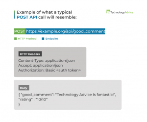 Common API Errors & How to Fix Them