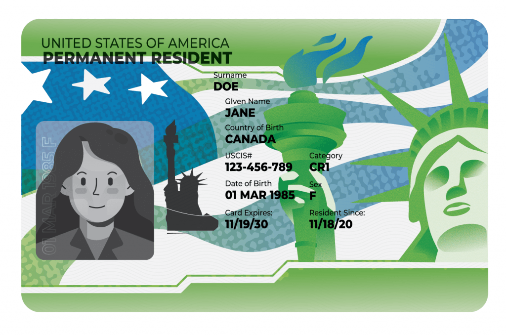Permanent resident card with picture, USCIS number, citizenship category, resident since date, card expiration date, and demographic information for Jane Doe.