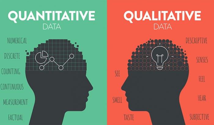 illustration of qualitative vs. quantitative data on red and green background