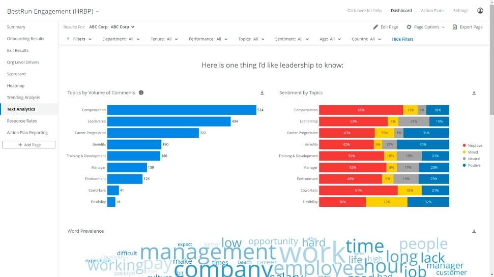 SAP displays a dashboard of employee engagement survey results through an integration with Qualtrics.