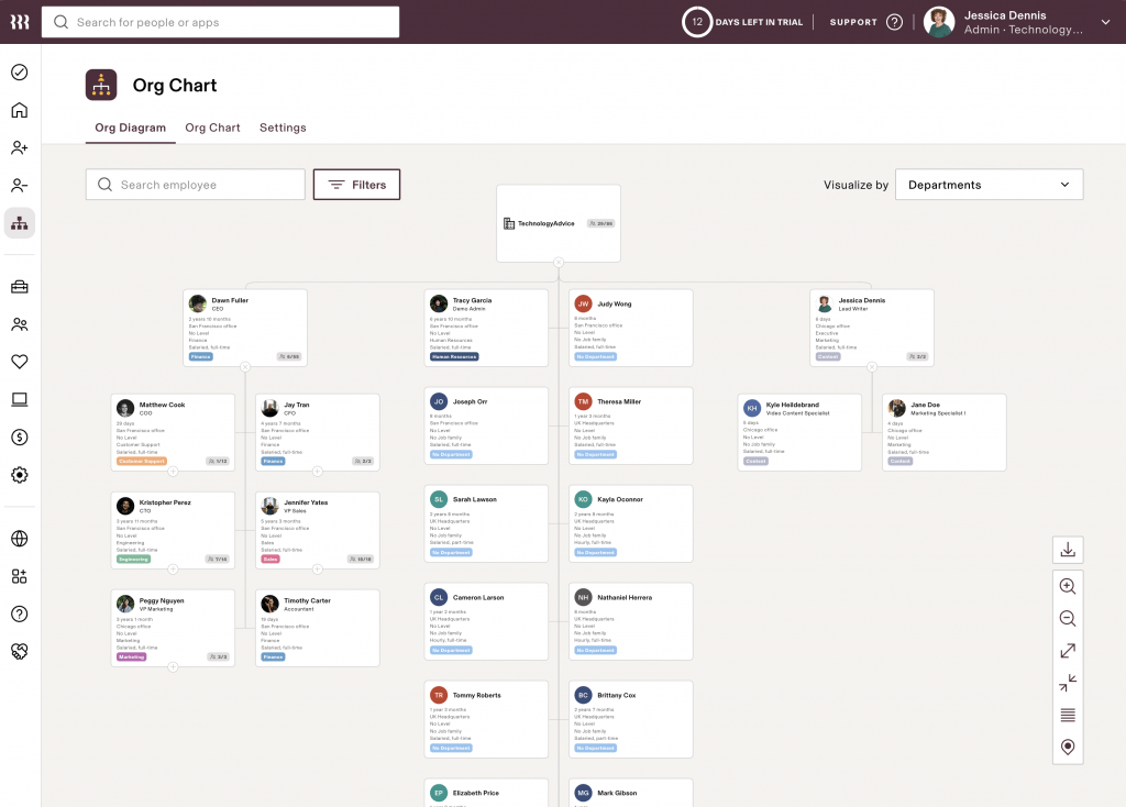 Rippling displays employee hierarchical relationships in a tree diagram with buttons to filter, categorize, download, zoom in and out, and change to list view.